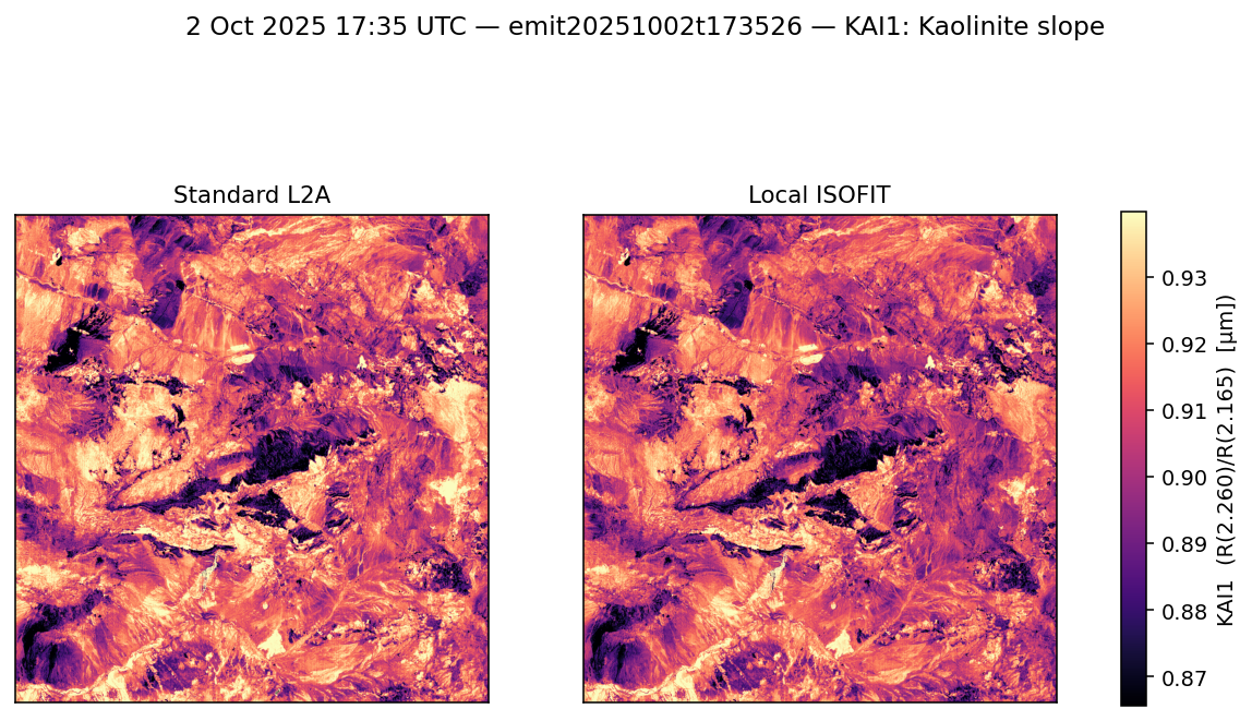 KAI1 emit20251002t173526