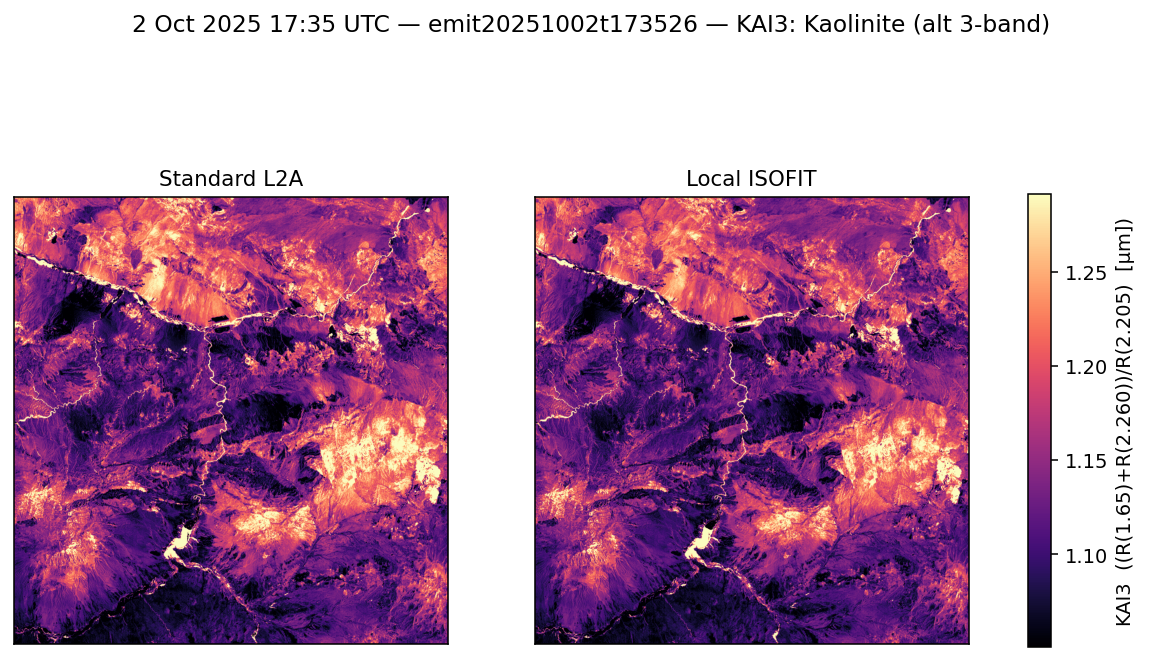 KAI3 emit20251002t173526