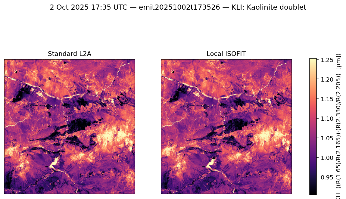 KLI emit20251002t173526