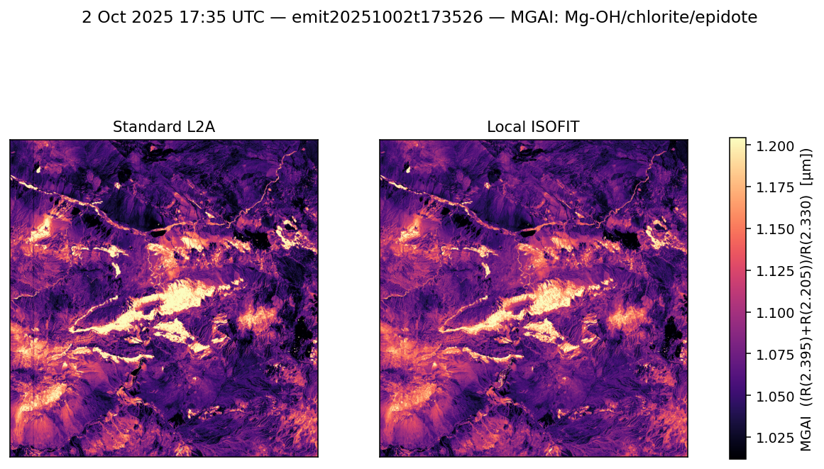 MGAI emit20251002t173526