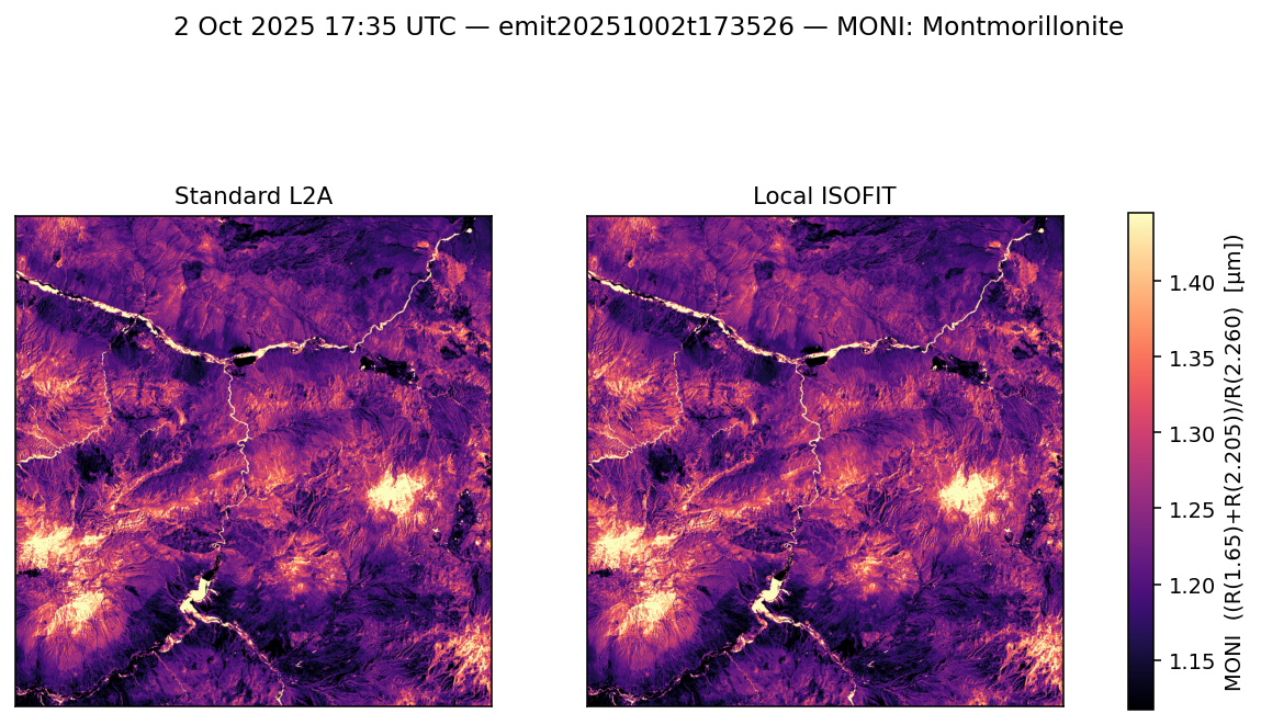 MONI emit20251002t173526