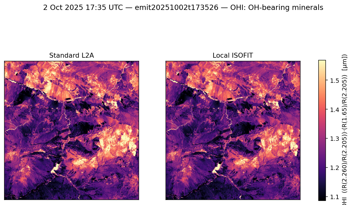 OHI emit20251002t173526