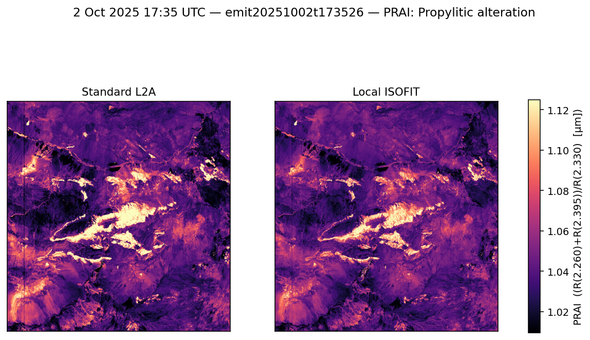 PRAI emit20251002t173526