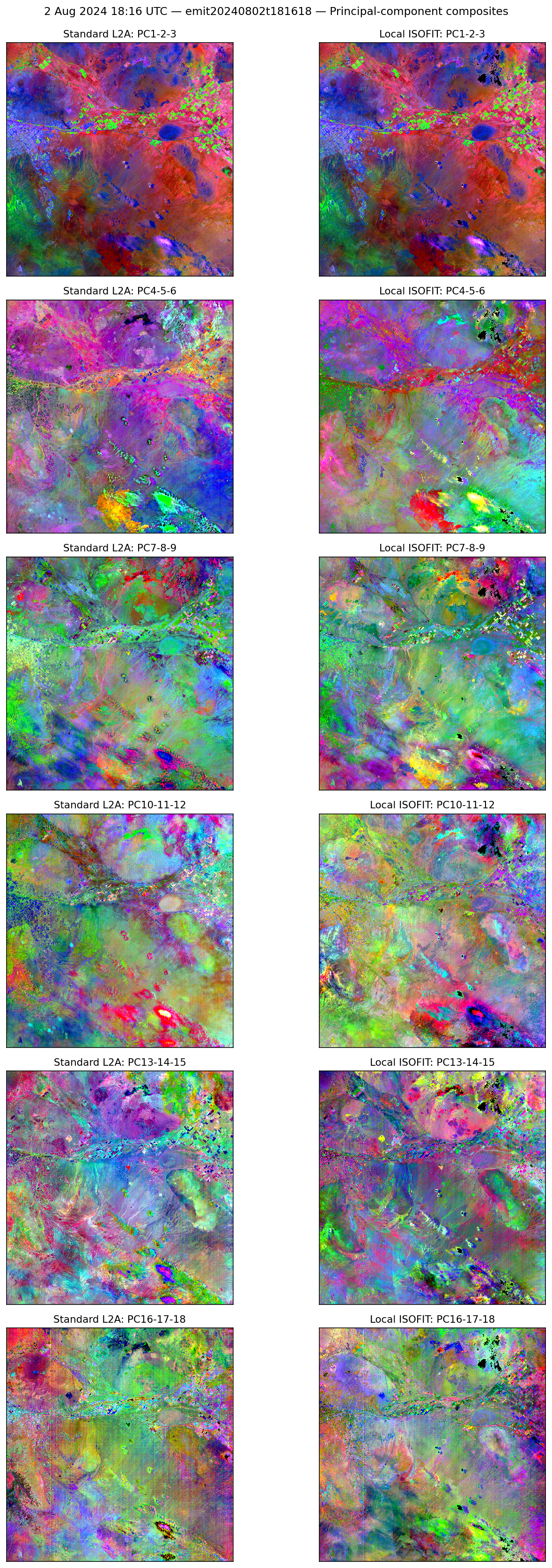 2 Aug 2024 18:16 UTC — emit20240802t181618 PCA