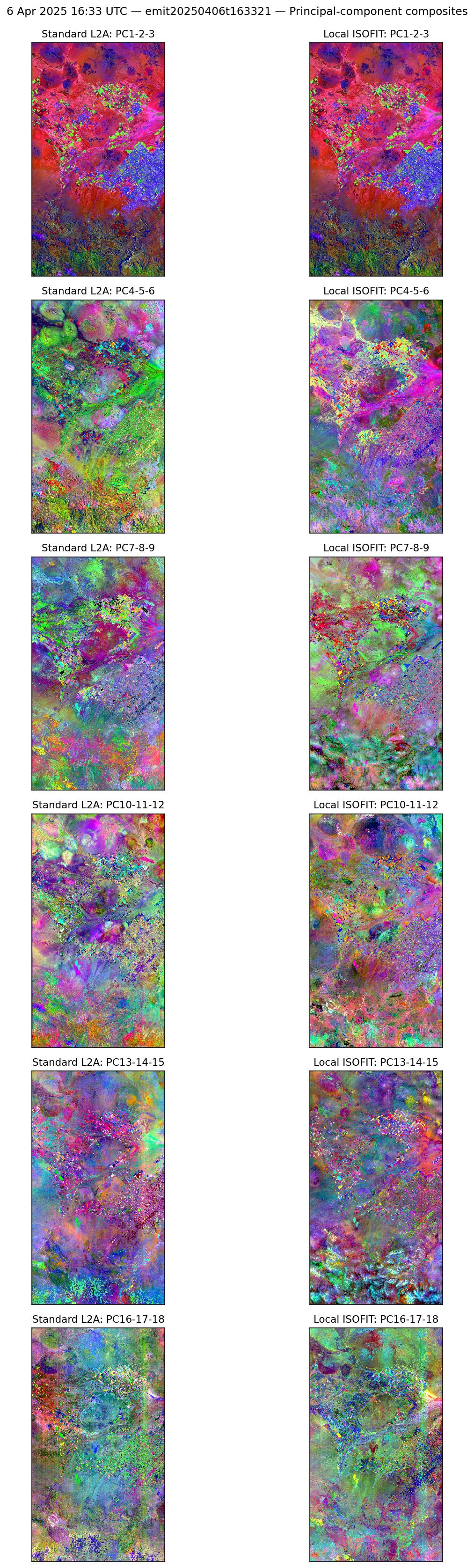 6 Apr 2025 16:33 UTC — emit20250406t163321 PCA